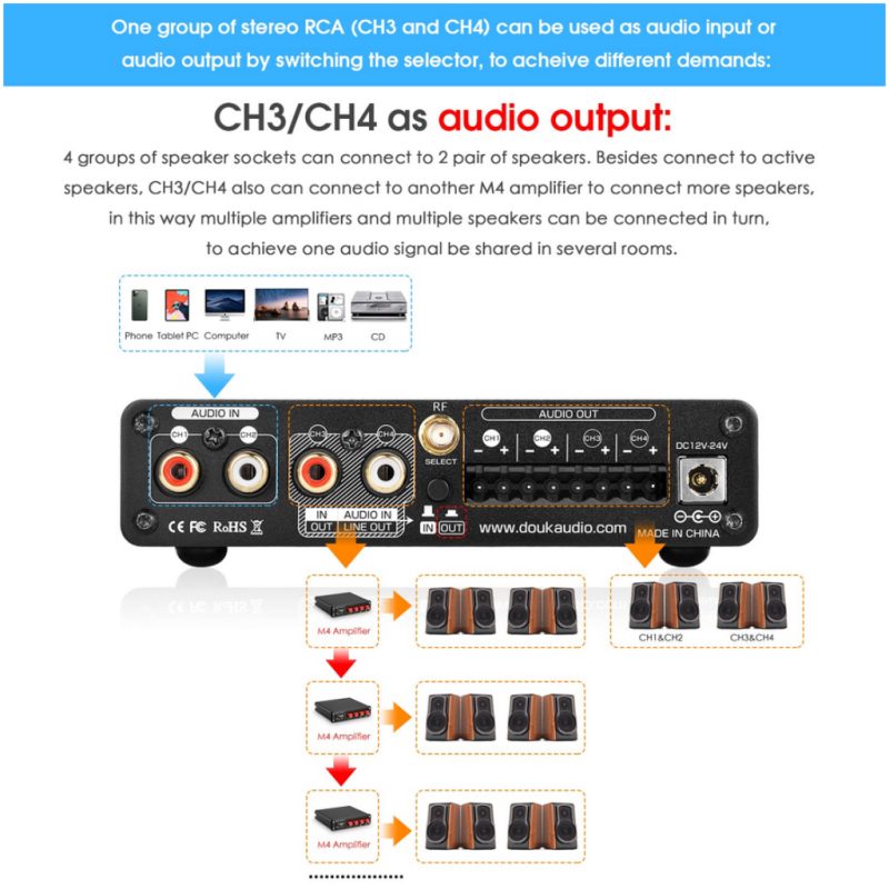 Douk Audio M4 Amp Speakers-alt